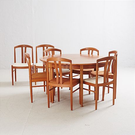 Matgrupp teak