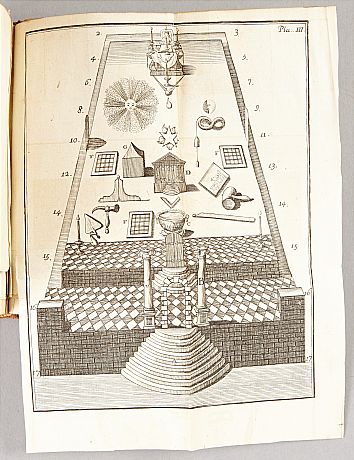 Larudan Les francs-maçons écrasés 1774