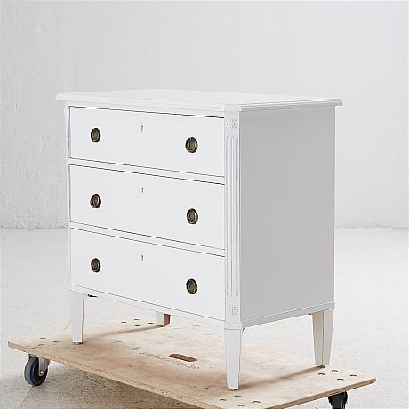 Byrå 1900-talets första hälft